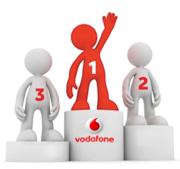 Vodafone: goedkoopste provider voor bellen in het buitenland